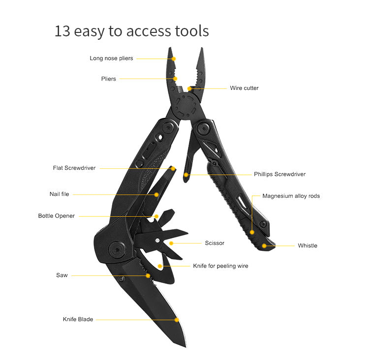 Element Multi-Tool